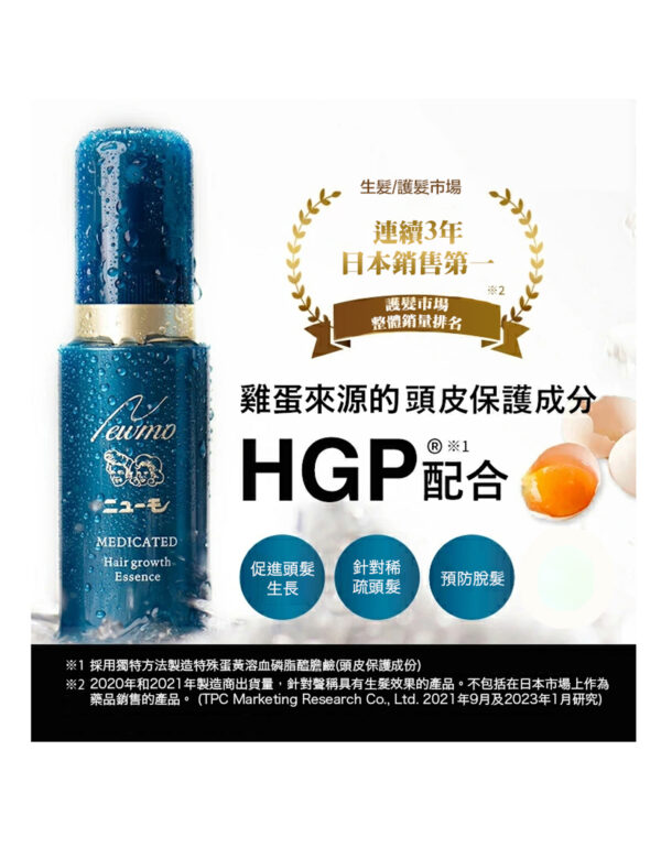 Newmo育髮精華(男女通用)
